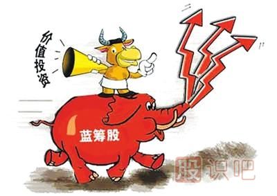 藍(lán)籌股是什么意思？藍(lán)籌股有哪些股票？