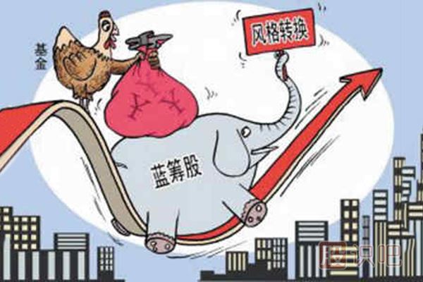 藍(lán)籌股是什么意思？藍(lán)籌股有哪些股票？