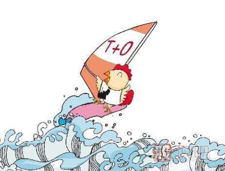 短線做T技巧-MACD、MA、KDJ、成交量等指標(biāo)做T+0操作