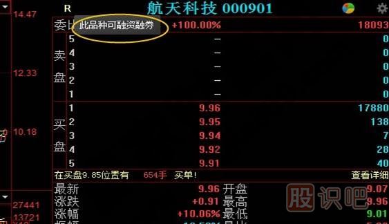  融資融券<a href=http://www.fangzhi7.com/GPRM/sy/1390.html target=_blank class=infotextkey>個股</a>